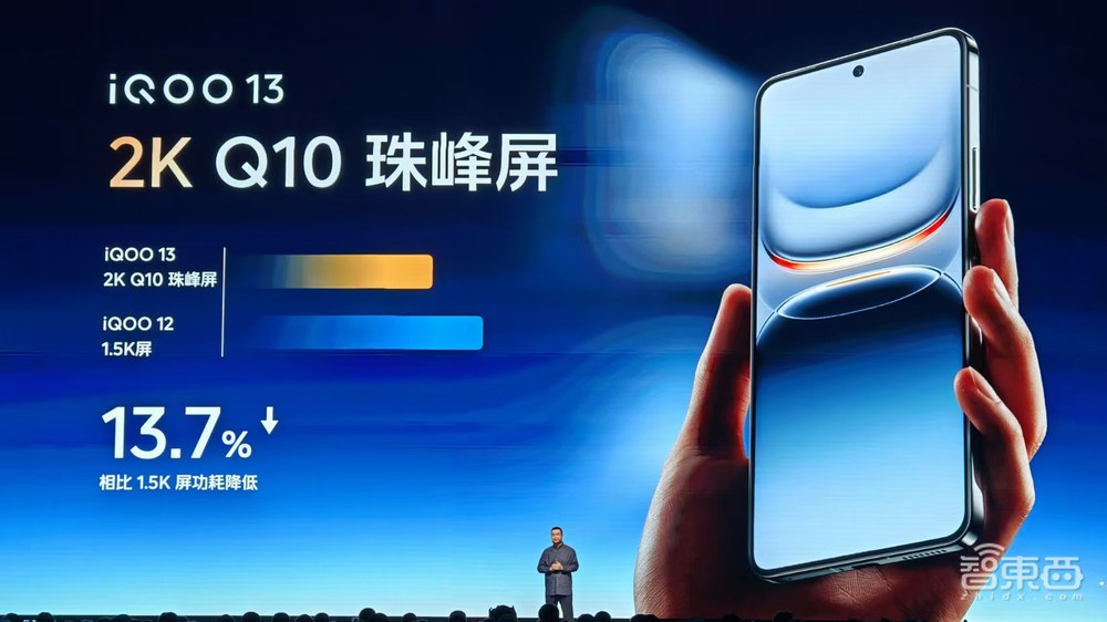 3999！自研Q2芯片，iQOO 13玩12小时《原神》满帧，vivo的旗舰AI全配齐了