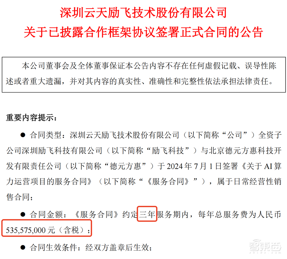 狂揽16亿大单！云天励飞：做最懂大模型的边缘计算产品及服务