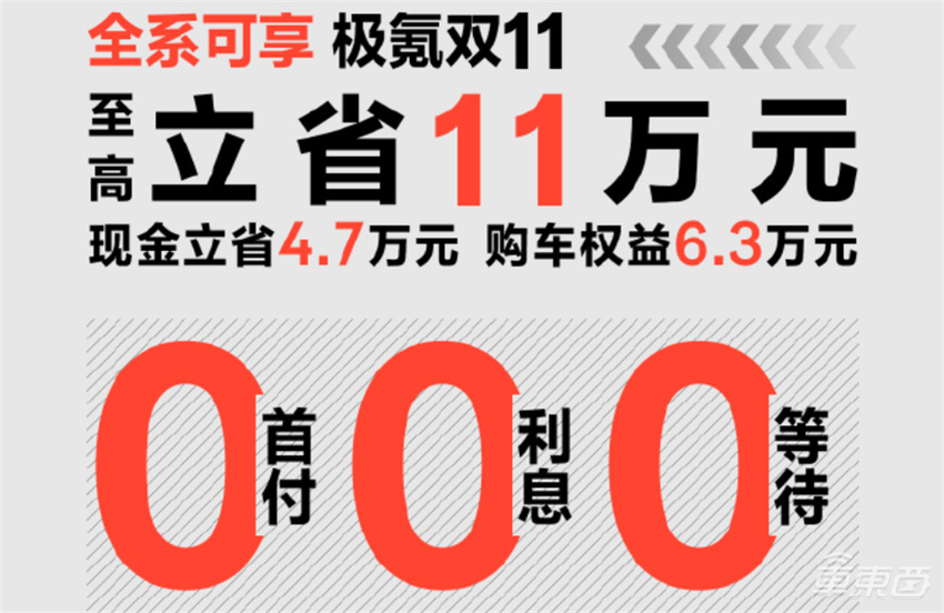 比亚迪月销首超50万辆！11家车企创新高，李想或到手近6亿奖金