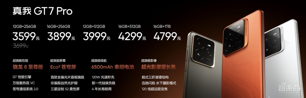 3599元!真我GT7 Pro死磕质价比,realme亮出“无偏光”OLED屏大招
