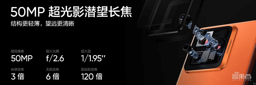 3599元!真我GT7 Pro死磕质价比,realme亮出“无偏光”OLED屏大招