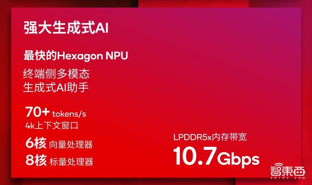 从手机、PC、汽车到XR，高通亮软硬技术全家桶，加速端侧AI落地