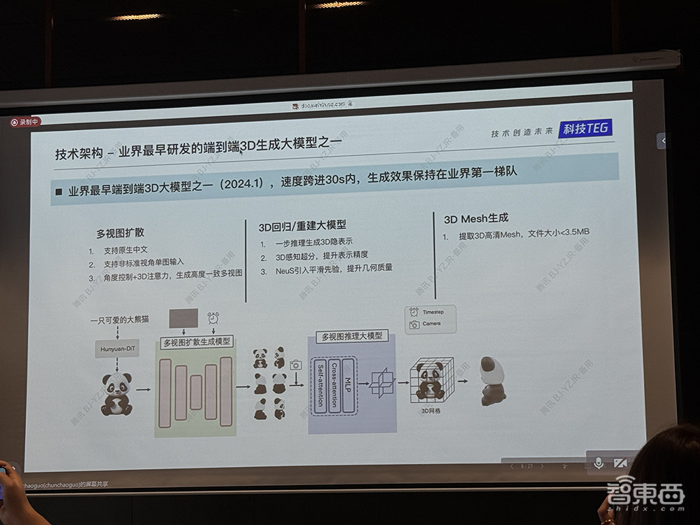 腾讯开源最大MoE大语言模型！3D大模型同时支持文/图生成，晒混元模型及应用全家桶