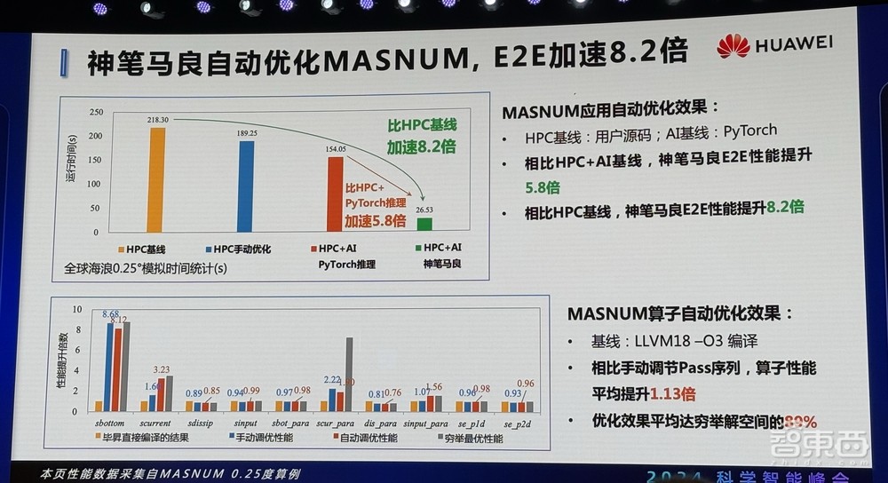 亚星游戏官网-yaxin222