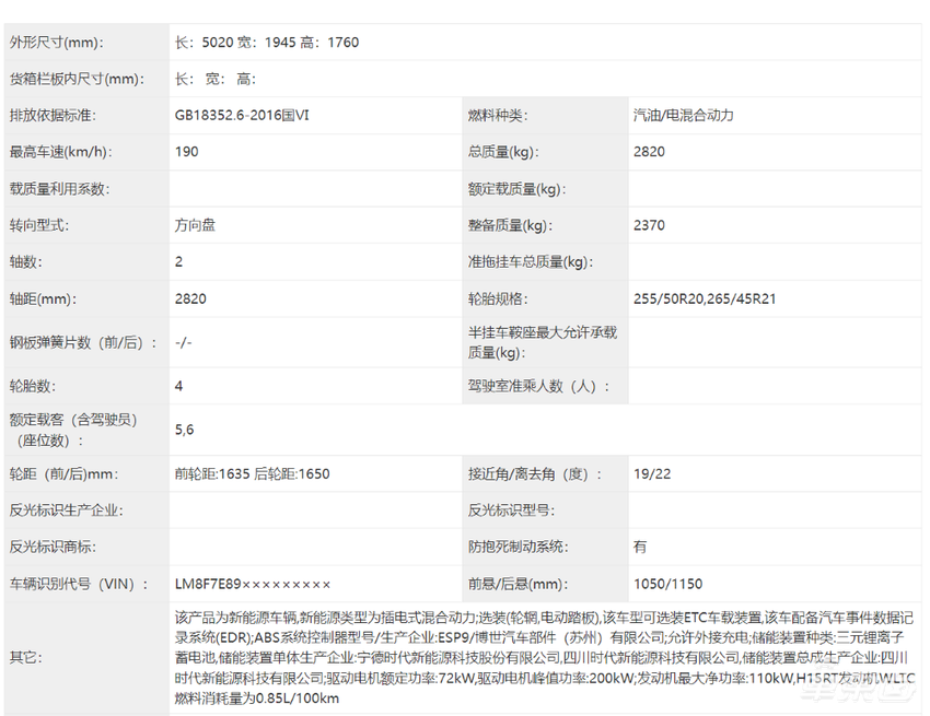 工信部“车展”来了!小米SU7 Ultra首拍“证件照”,智界R7申报增程版