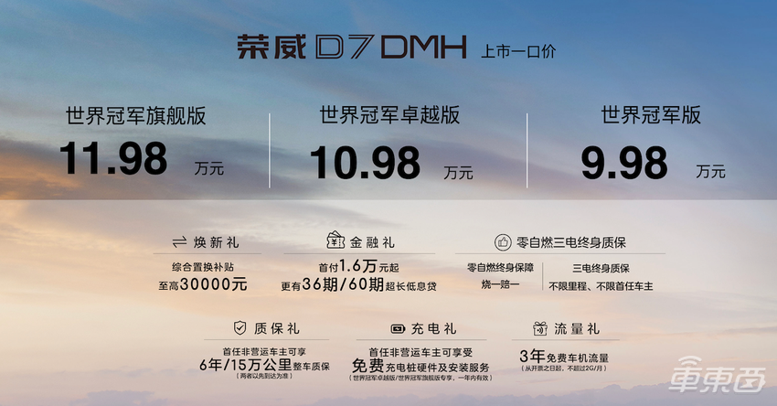 一口价9.98万起！荣威iMAX8和D7两款冠军版DMH插混新车上市