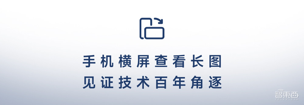 AI推理时代：算力能耗瓶颈下的“密钥”何在？