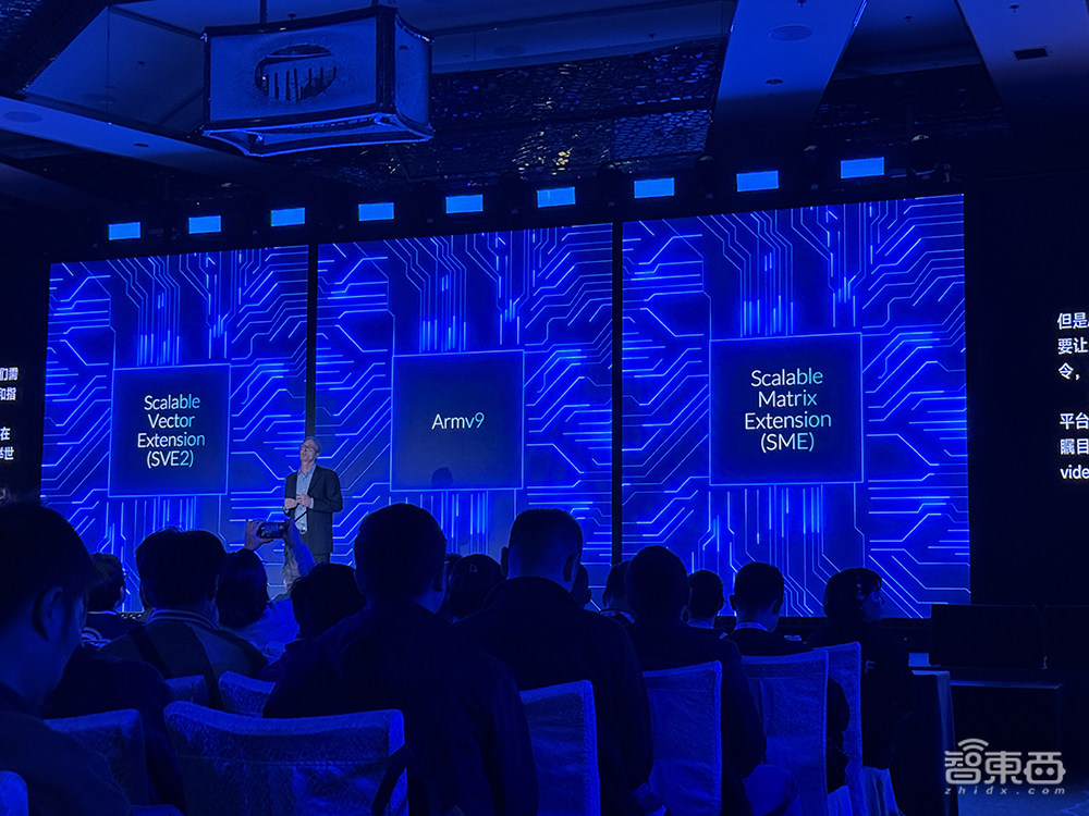 Arm Tech Symposia年度技术大会:解读面向AI的三大支柱