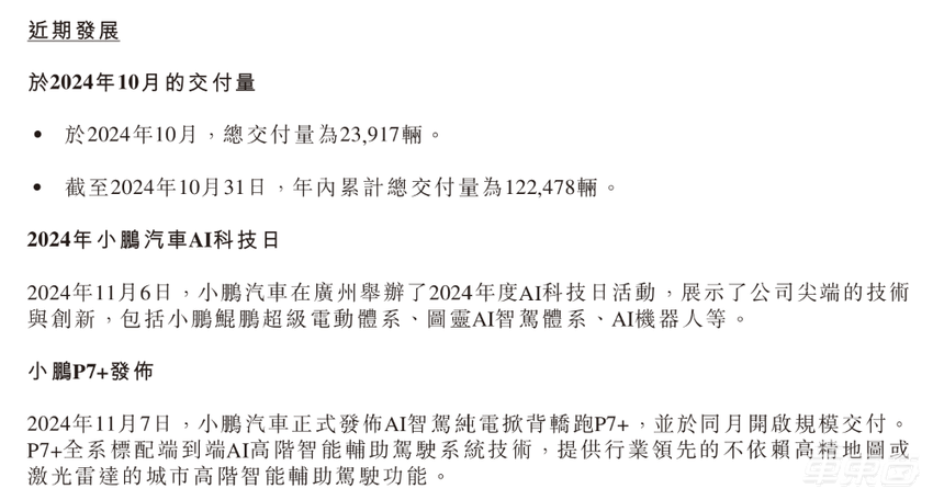 小鹏交出最好季度报！今年冲击20万销量