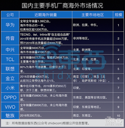 前小米全球副总裁AI创业!获谷歌、OpenAI联创投资,2个月估值36亿