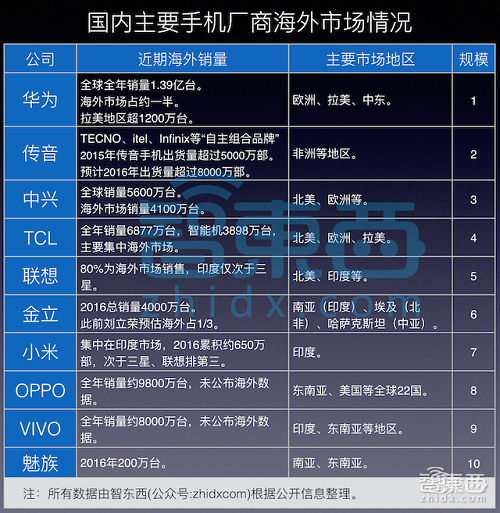 前小米全球副总裁AI创业！获谷歌、OpenAI联创投资，2个月估值36亿