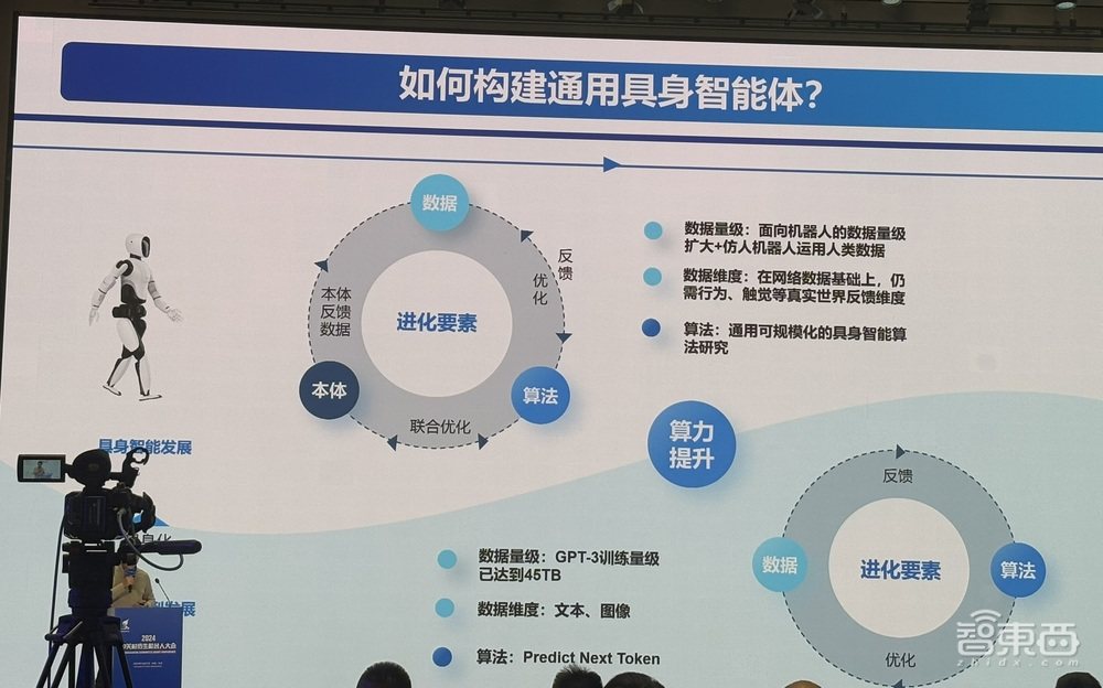 谁困住了具身智能？16位人形机器人高管激辩，戳破行业真相