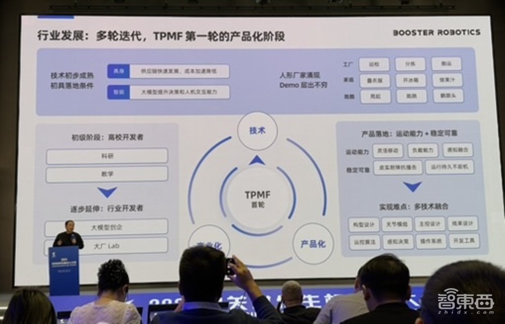 谁困住了具身智能？16位人形机器人高管激辩，戳破行业真相