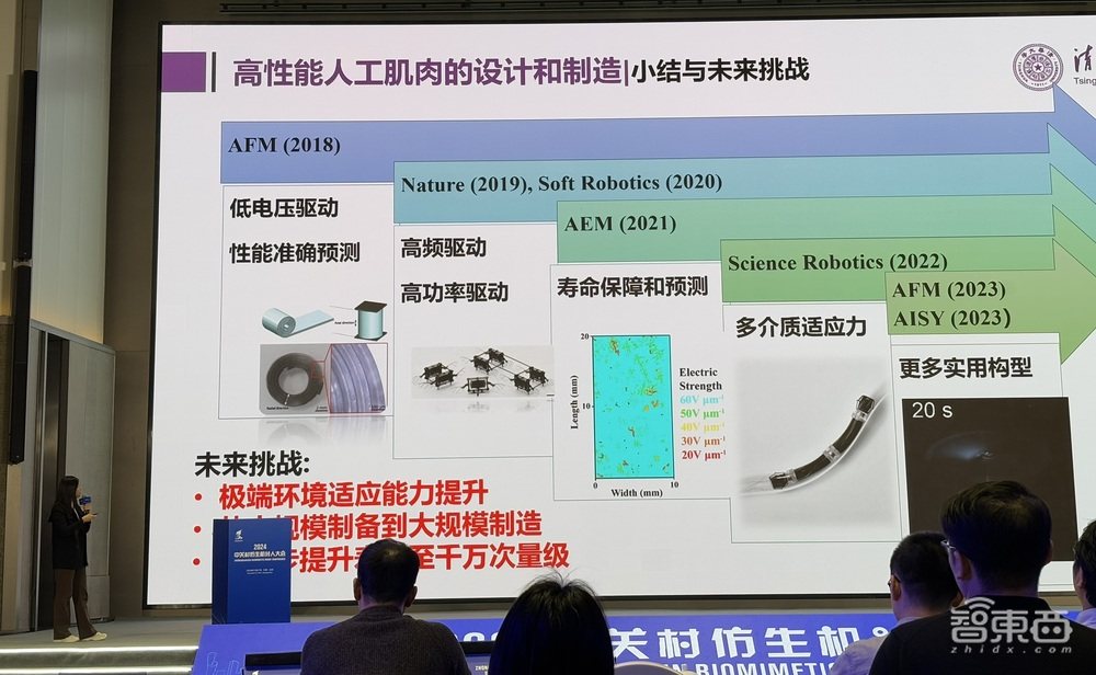 谁困住了具身智能？16位人形机器人高管激辩，戳破行业真相