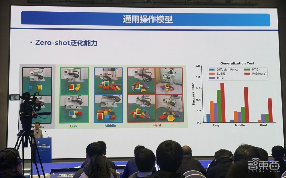 谁困住了具身智能？16位人形机器人高管激辩，戳破行业真相