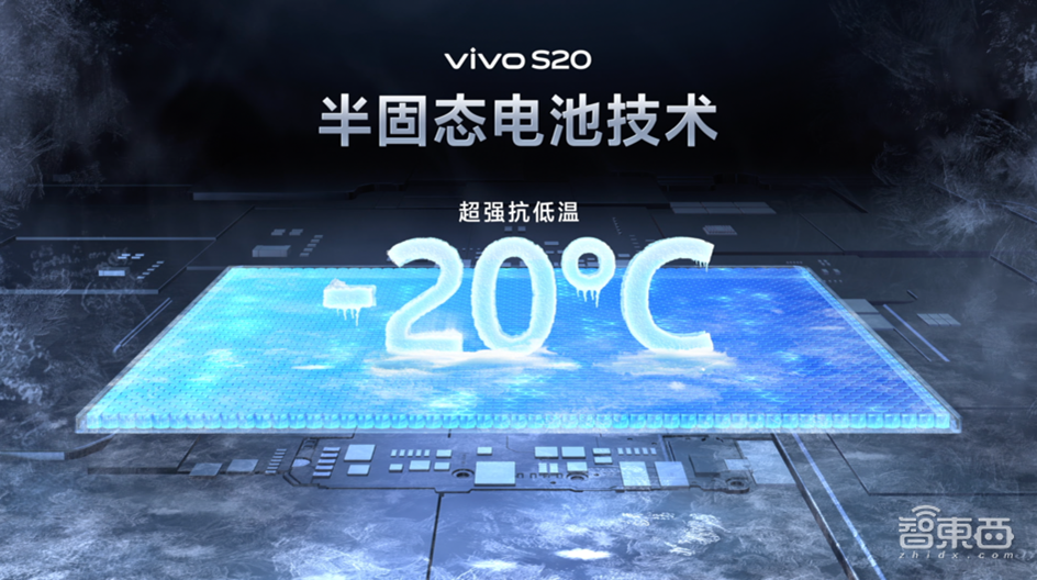 一次充电10小时游戏，自研AI大模型、自研芯片看齐旗舰机，vivo S20 2299元起