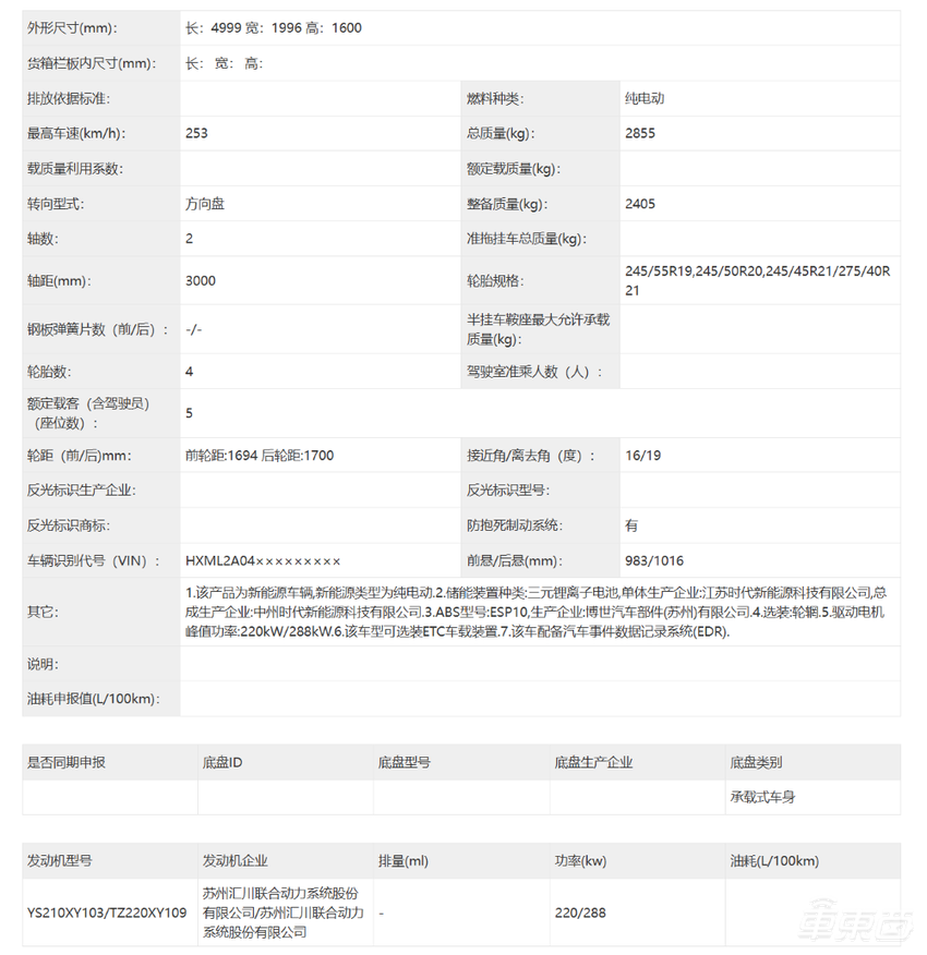 刚刚！小米SUV官宣，半年后上市，雷军发文解释