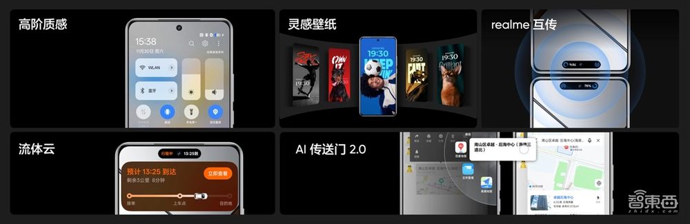 砸10亿研发，冲击中端线上市场第一，真我Neo系列正式独立，Neo7 2099元起