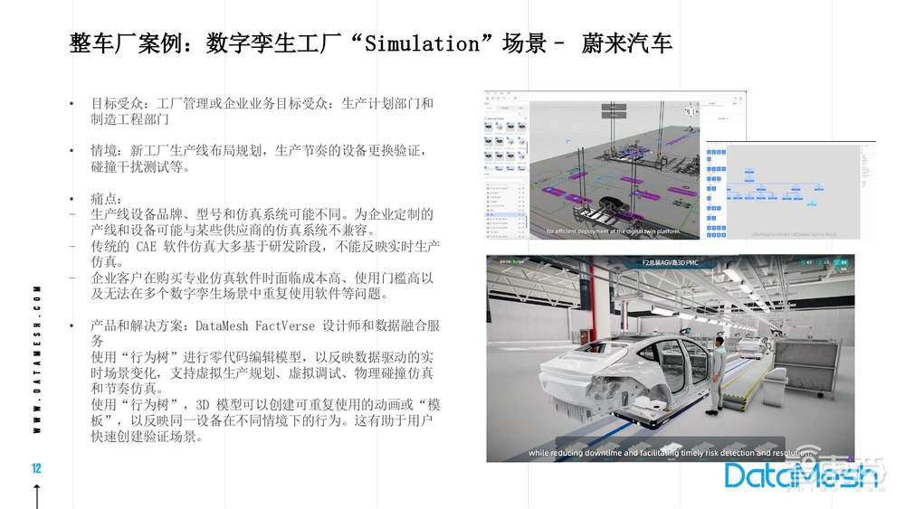 构建时空一致的汽车制造业模拟数字孪生平台与应用【附PPT下载】