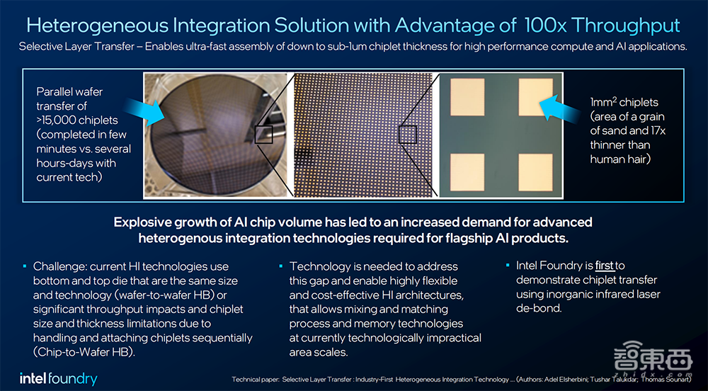 英特尔IEDM 2024大晒技术突破：超快速芯片间封装、业界首创晶体管、减成法钌互连