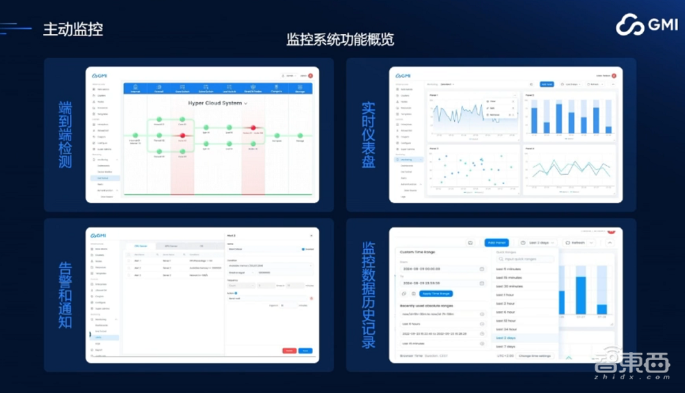 GMI Cloud King Cui：AI Native Cloud助力企业出海，解决算力需求，构建高稳定性GPU集群