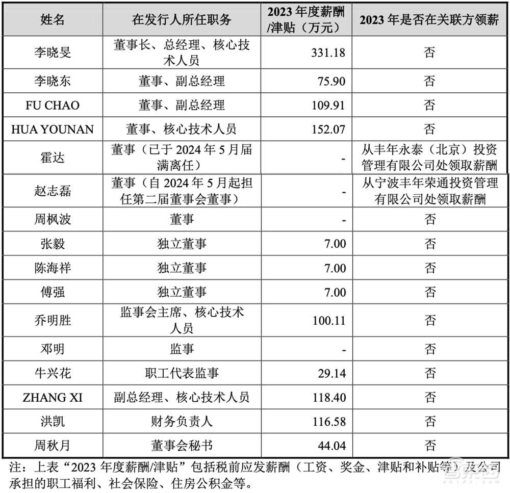 苏州即将冲出一个半导体IPO！北大微电子系校友创业，覆盖3nm先进制程