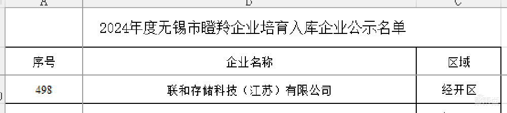 “温州鞋王”跨界收购芯片公司！3个月净亏超1亿