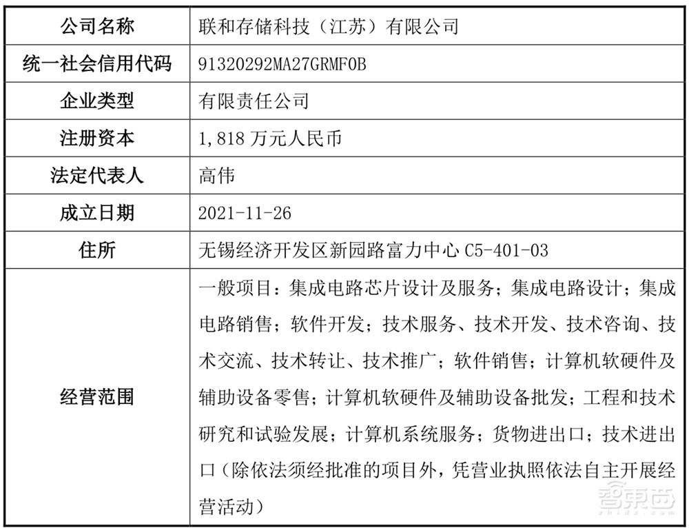 “温州鞋王”跨界收购芯片公司！3个月净亏超1亿