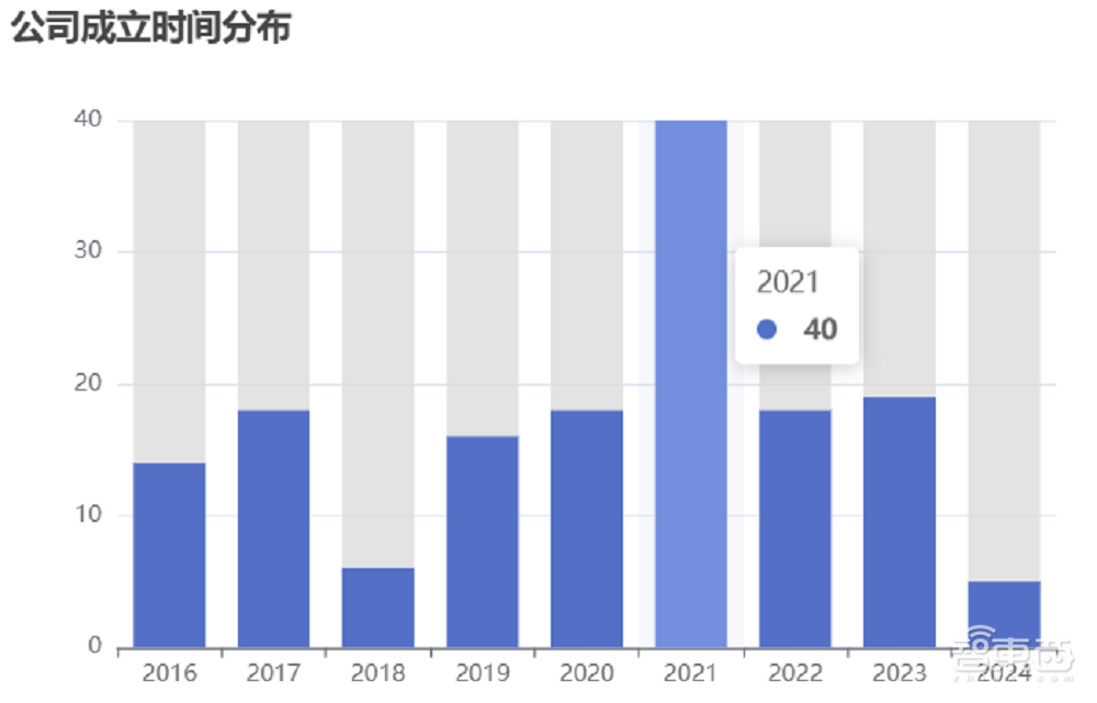 从雷军到张文宏都是假的，起底乱象丛生的AI数字人带货