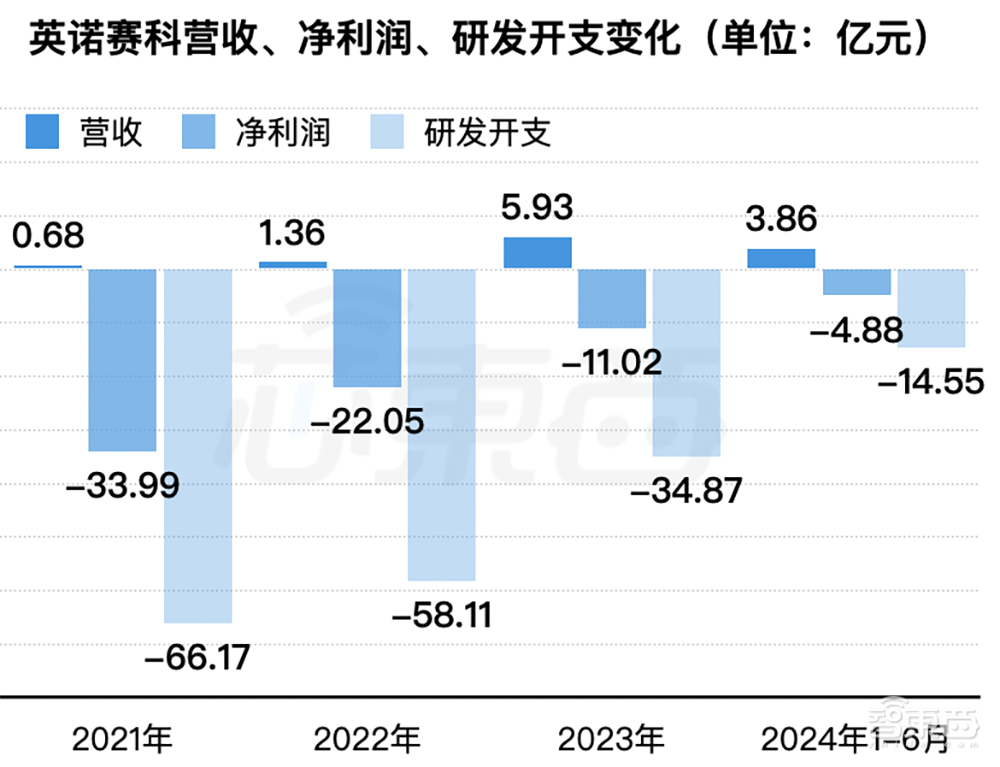 苏州冲出一个全球半导体龙头IPO！市值260亿