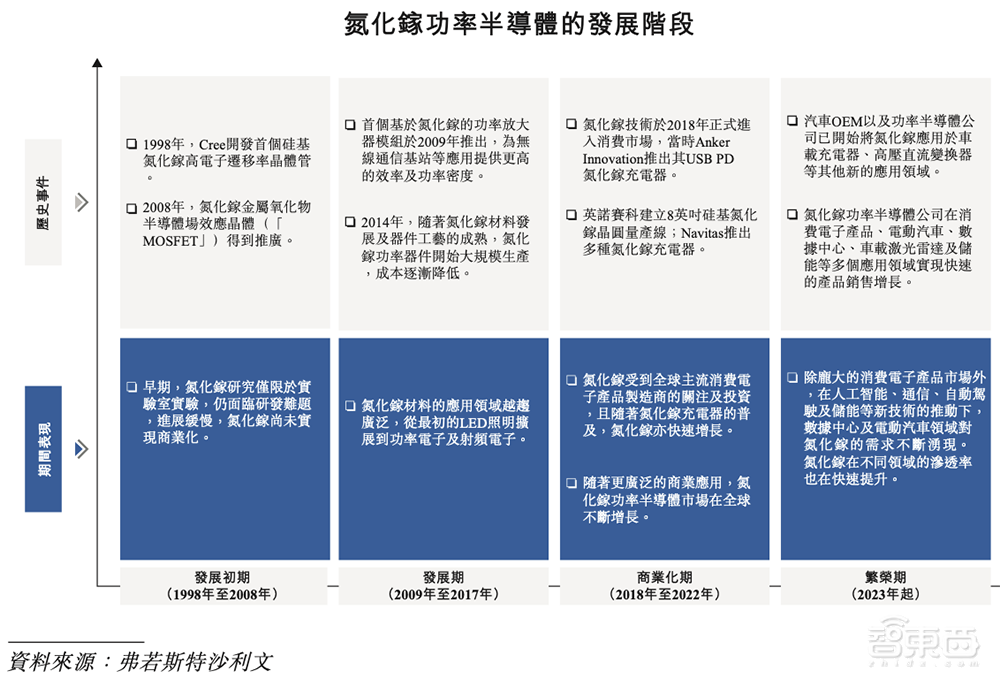 苏州冲出一个全球半导体龙头IPO！市值260亿