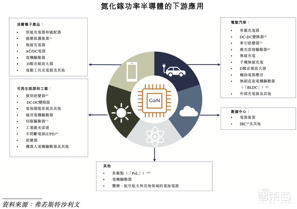 苏州冲出一个全球半导体龙头IPO！市值260亿