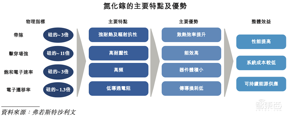 苏州冲出一个全球半导体龙头IPO！市值260亿