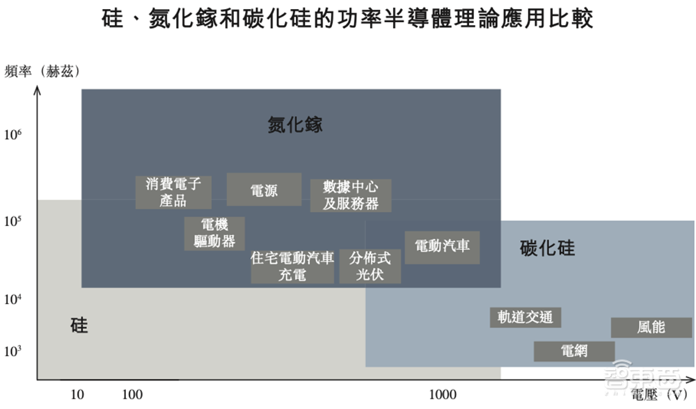 苏州冲出一个全球半导体龙头IPO！市值260亿