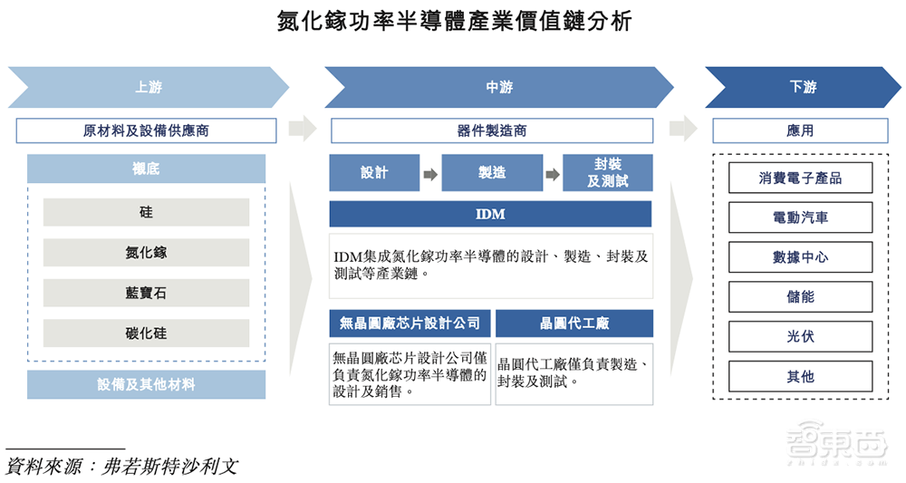 苏州冲出一个全球半导体龙头IPO！市值260亿