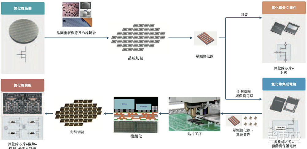 苏州冲出一个全球半导体龙头IPO！市值260亿