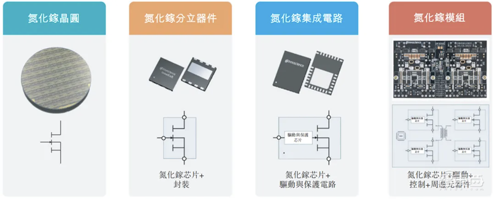 苏州冲出一个全球半导体龙头IPO！市值260亿