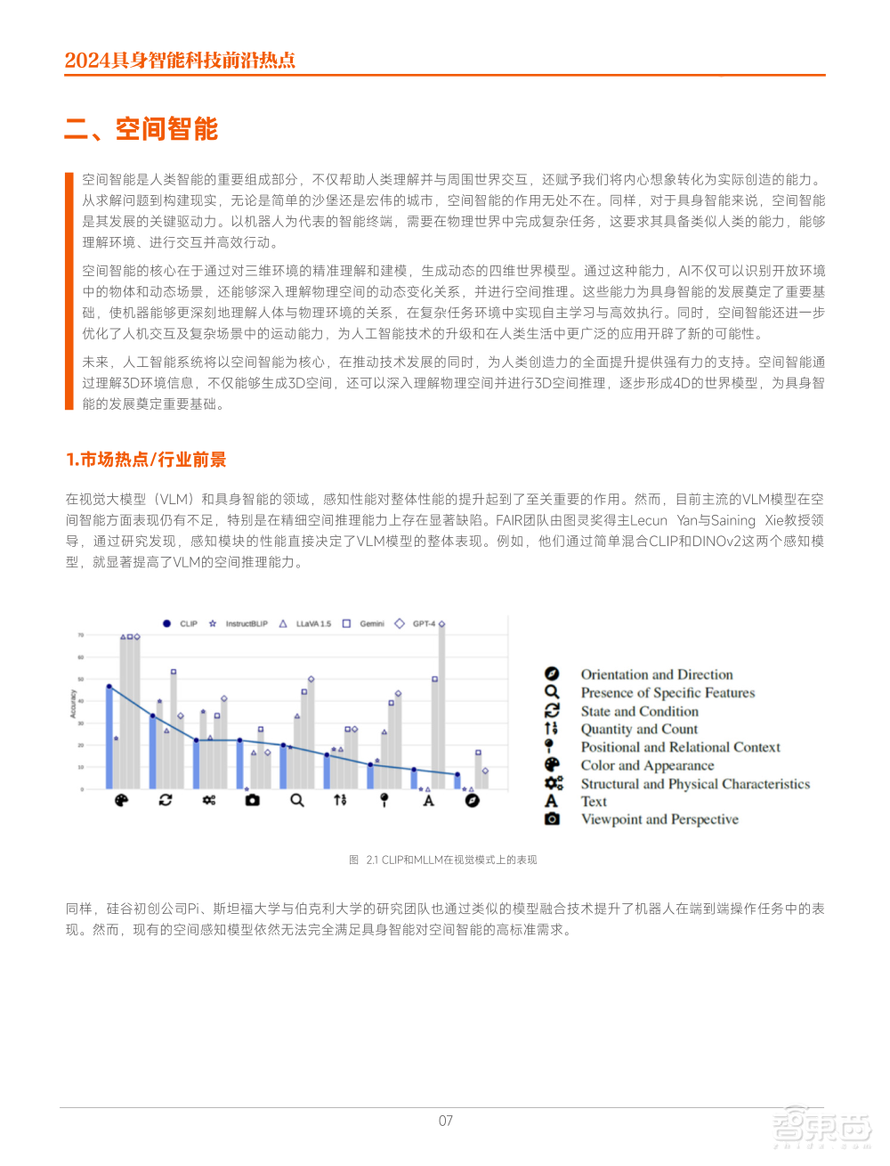 解密六大科技前沿热点，《2024具身智能科技前沿热点》正式发布！