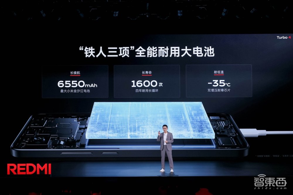 REDMI 2025首发新品Turbo 4:性能与续航双重突破