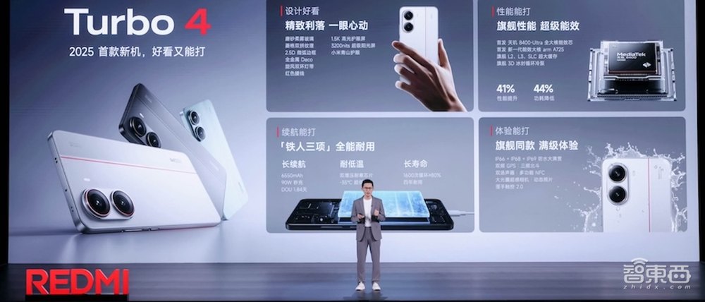 REDMI 2025首发新品Turbo 4:性能与续航双重突破
