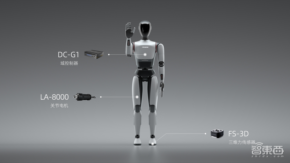 深圳激光雷达巨头，自研人形机器人！多款新品亮相