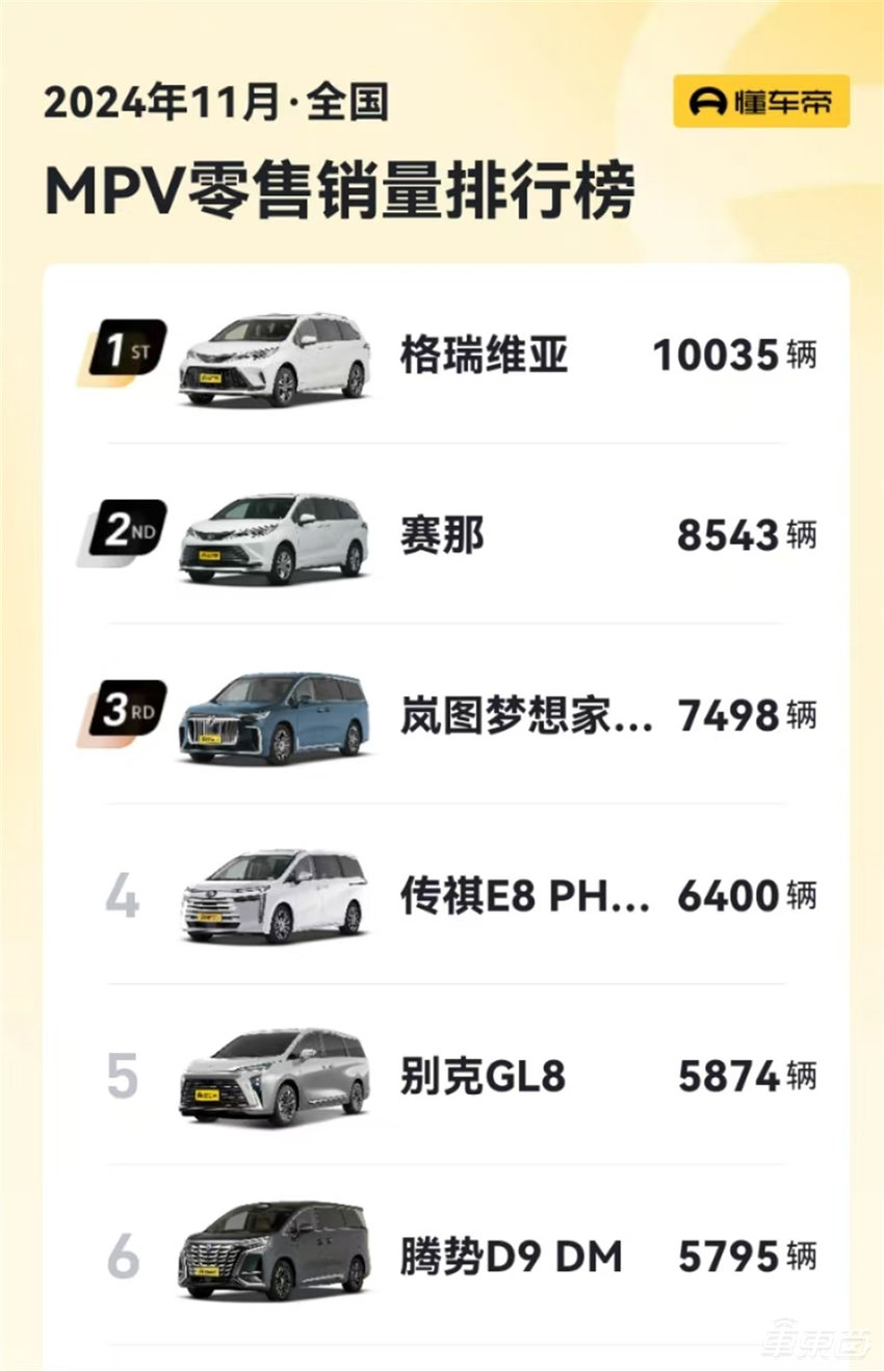 比亚迪夏24.98万起售！标配高阶智驾，续航破1000公里