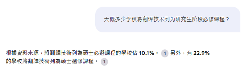 “洋抖难民”攻占小红书！网友用商汤“日日新”无缝冲浪