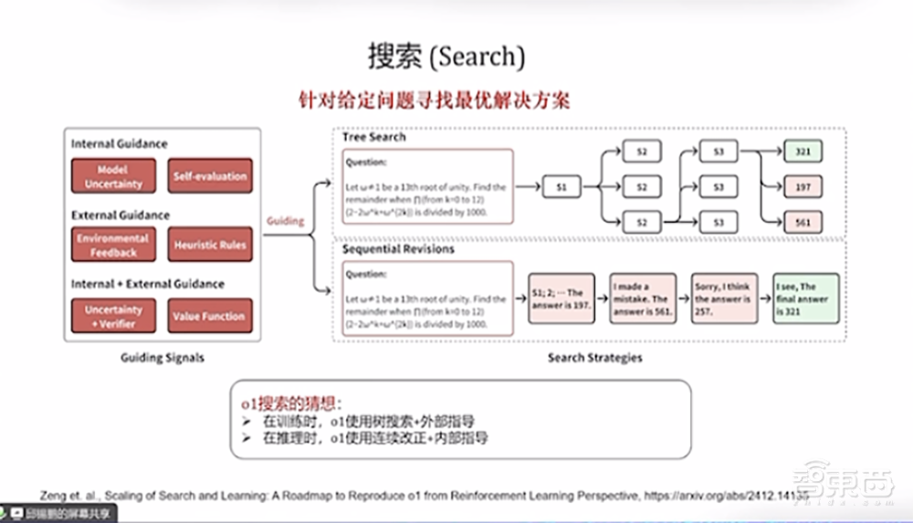 DeepSeek最强专业拆解来了，清交复教授超硬核解读