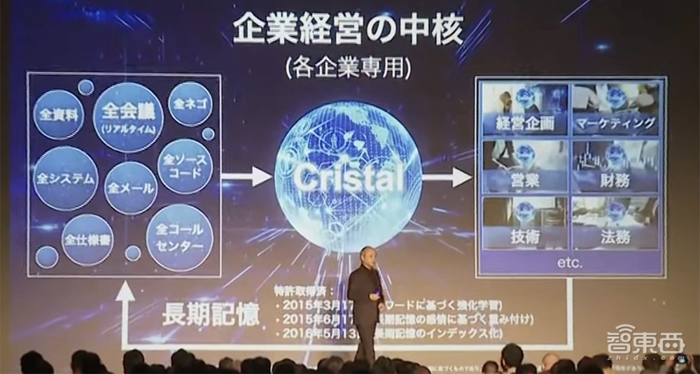 SB OpenAI Japan成立！2025年首个最火AI赛道开打