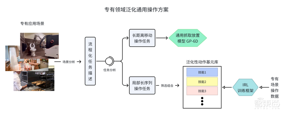 清华孵化！人形机器人创企天使轮融资数千万，创始人为00后