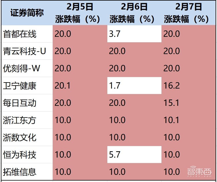 亚星游戏官网-yaxin222