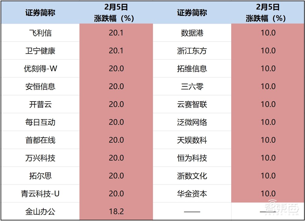 亚星游戏官网-yaxin222