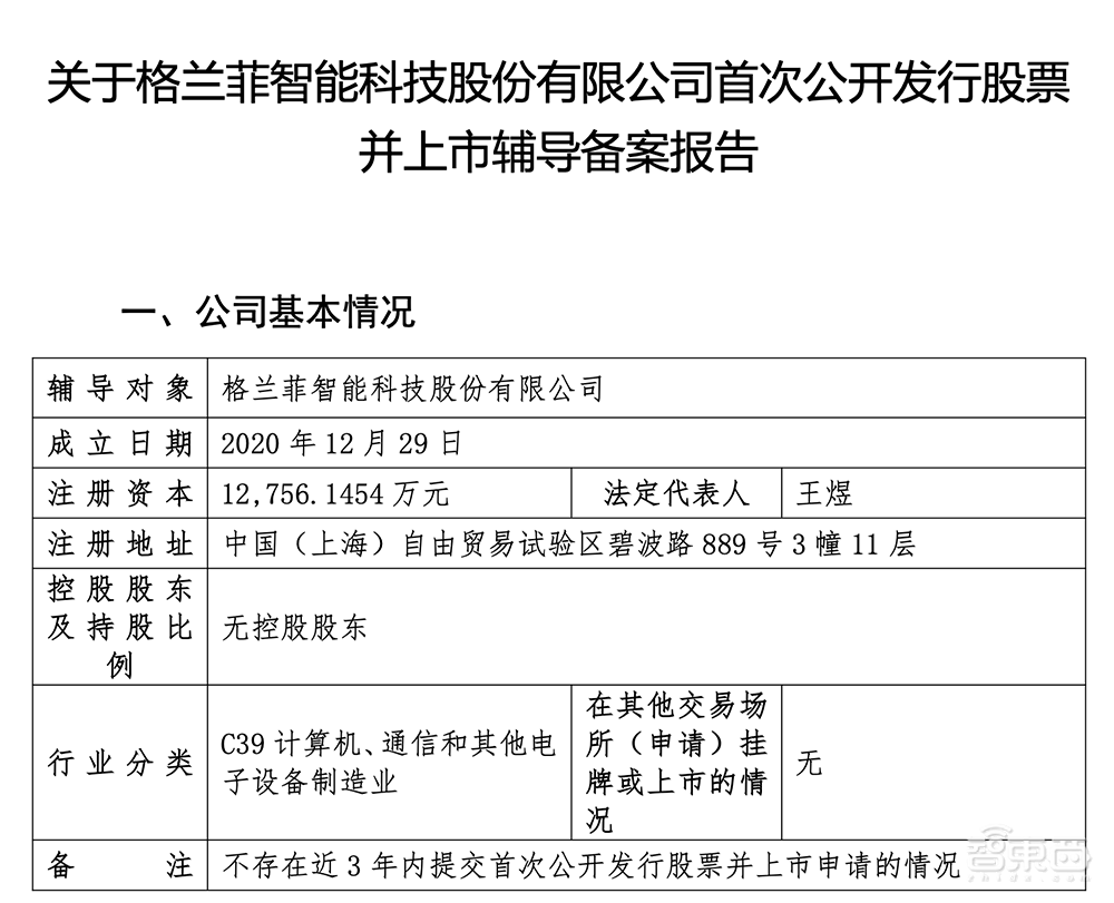 国产GPU独角兽启动IPO！半年内第4家