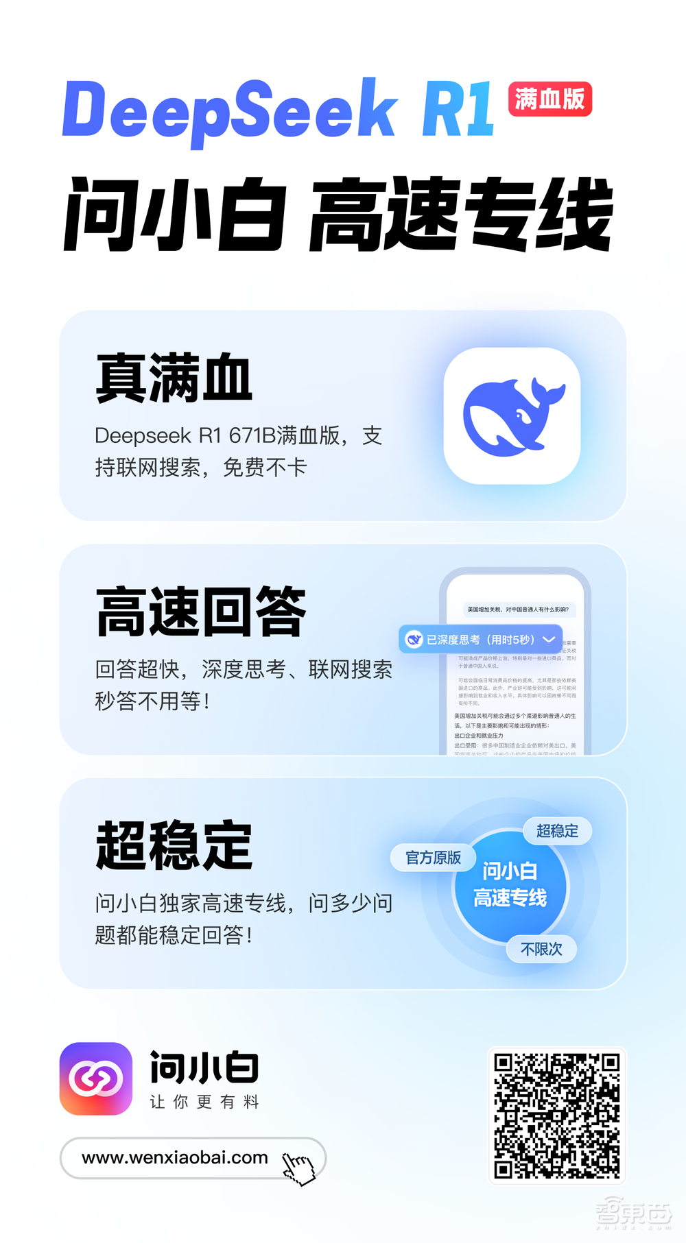 接入DeepSeek-R1满血版，问小白成“Deepseek难民”完美替代方案